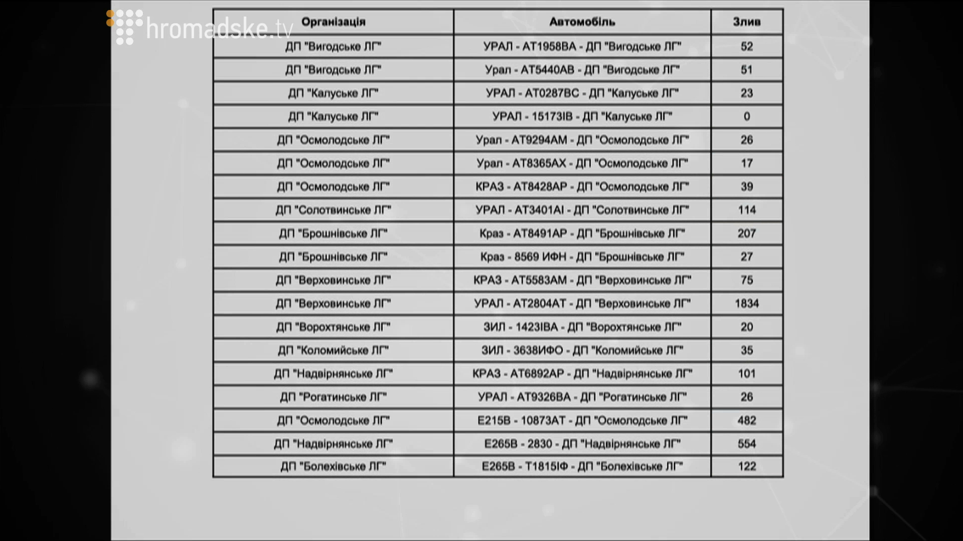 ZMOVA_screen 15