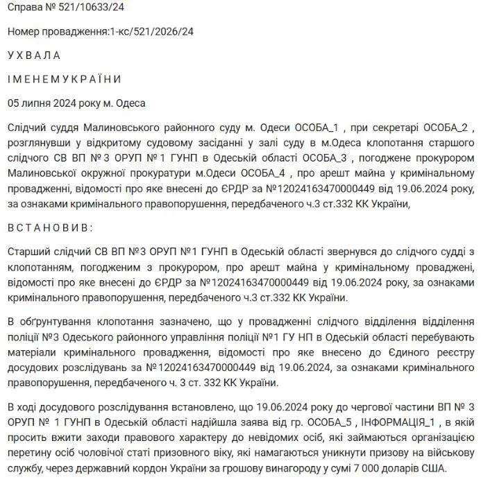 Гранд Фінанс Солюшн, переправлення через кордон