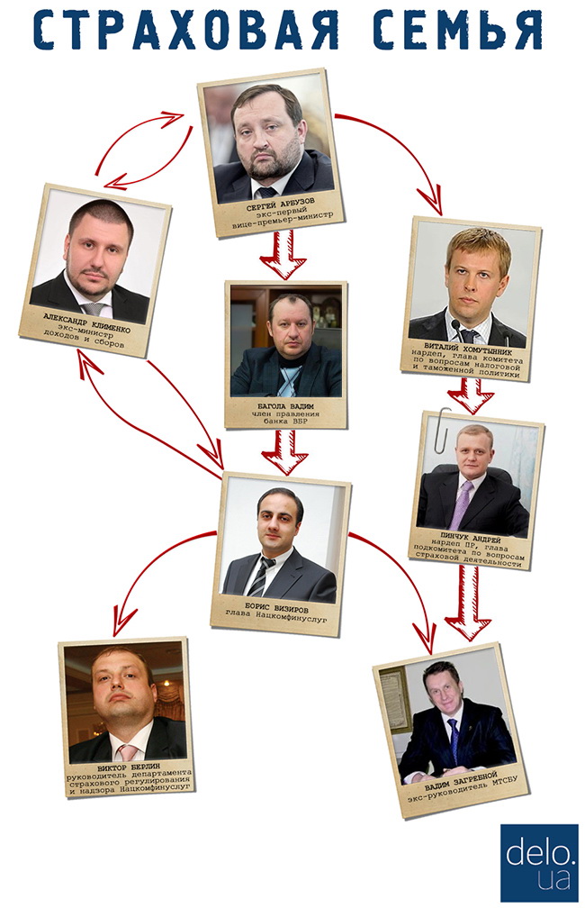 str_mafija