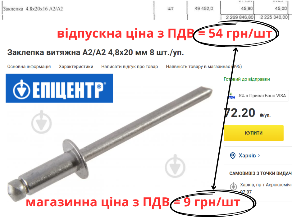 заклепка