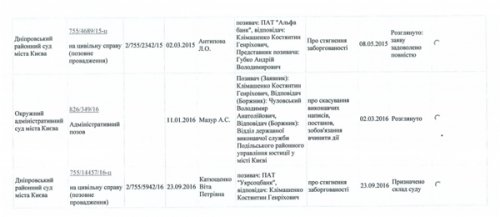Klimashenko dok2_500x217