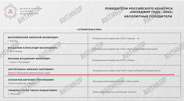 Уренгойтрубопроводбуд Костельмана