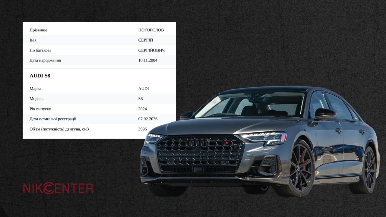 Audi S8, Сергій Погорєлов.ю «Талісман-Авто», «Світлофор»