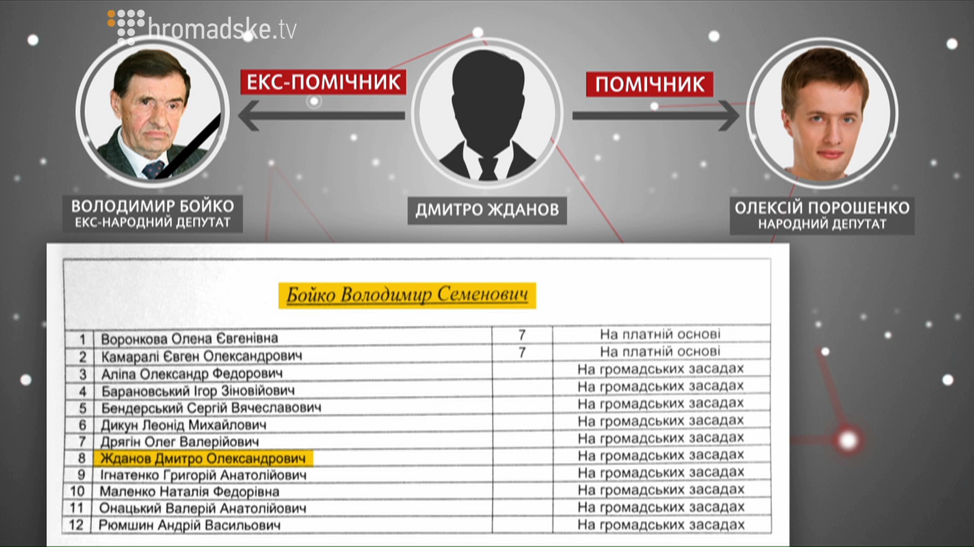 POMICHNYKI_screen 13