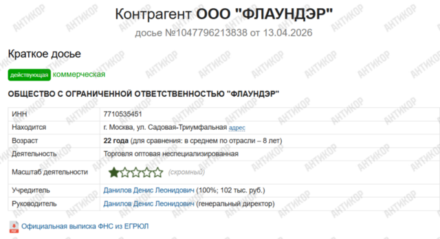 ТОВ Флаундер