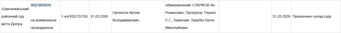 суддя Артем Очерлоті, Ян Старіков