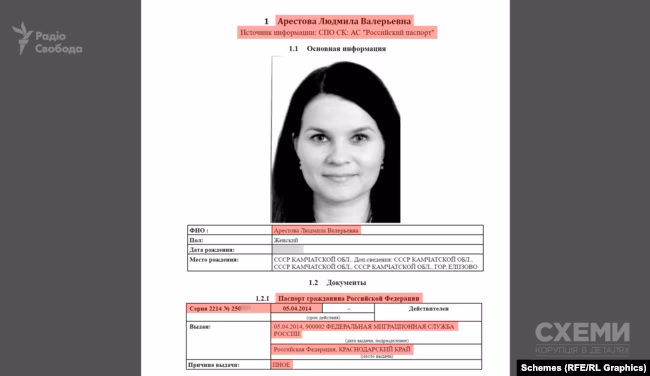Суддя Людмила Арестова приховує російське громадянство