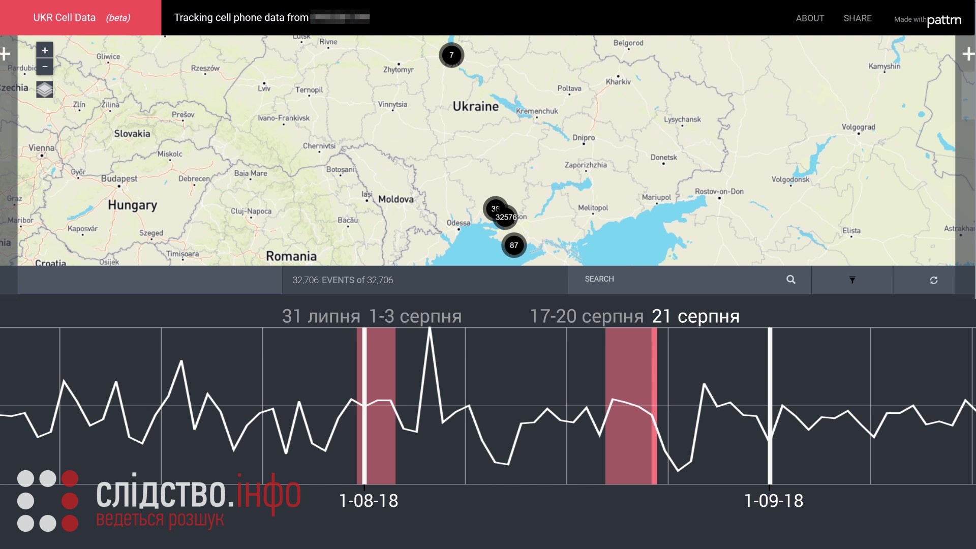 «Гарячі дати» — це важливі для слідства дні,