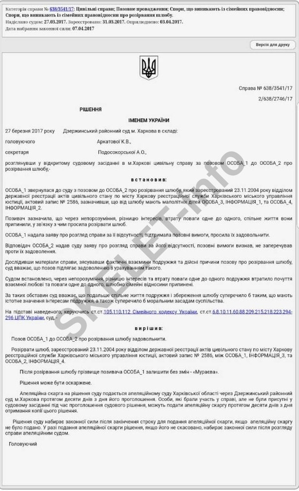 Валерія Мураєва розлучення