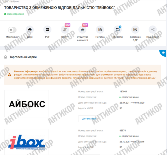 IBox, Айбокс банк, торгова марка, Людмила Стоянова
