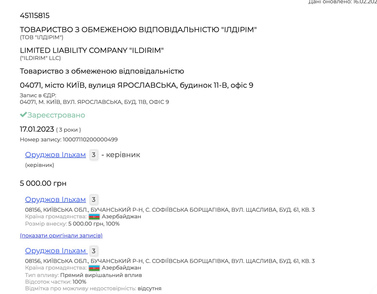 ТОВ Ілдірім, Оруджов Ільхам Хабіб огли