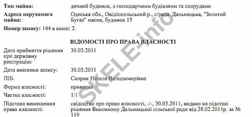 Микола Скорик: маловідомі сторінки з життя одеського лицеміра та негідника. ЧАСТИНА 1