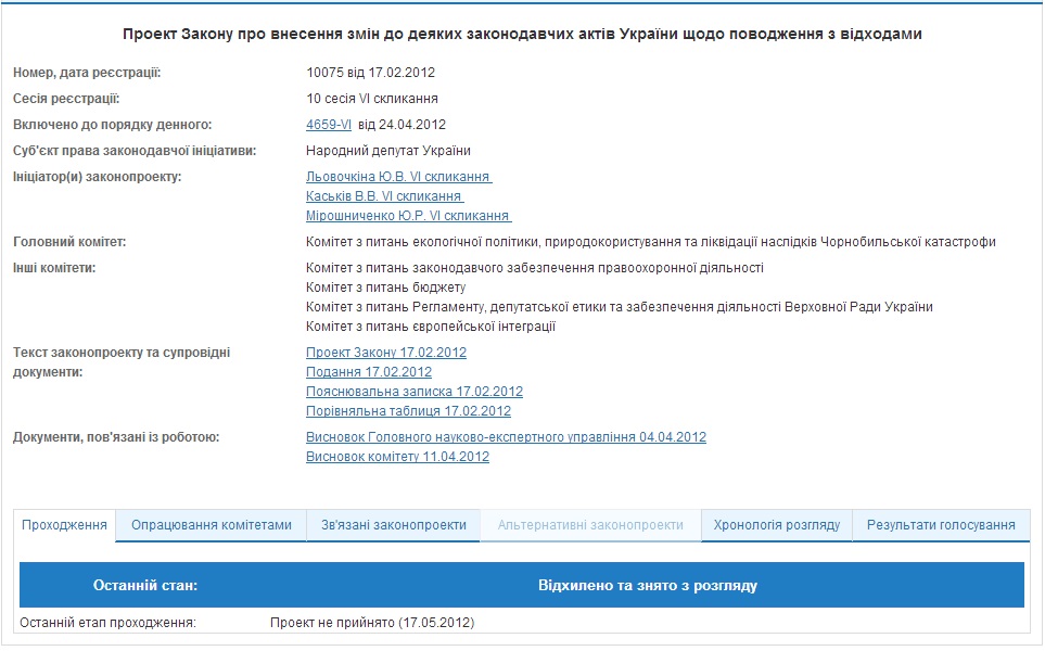 Ілюстрація 3