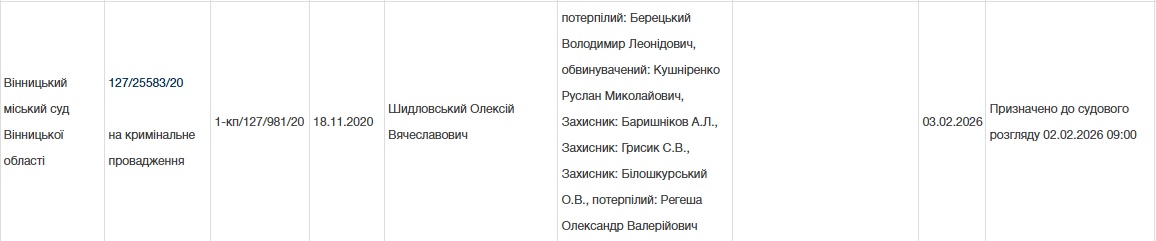 Руслан Кукшніренко, суд, Вінниця