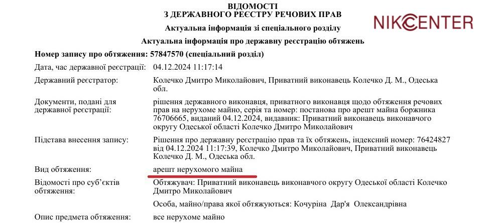Накарат радип йонг, Дарія Кочуріна