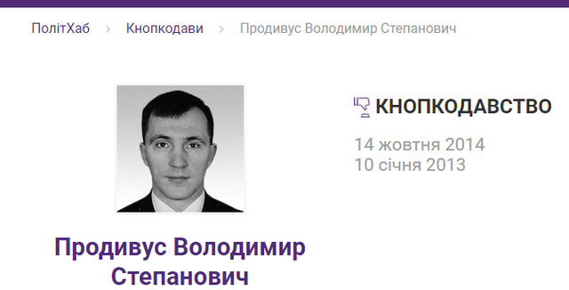 кнопкодавство Продивуса