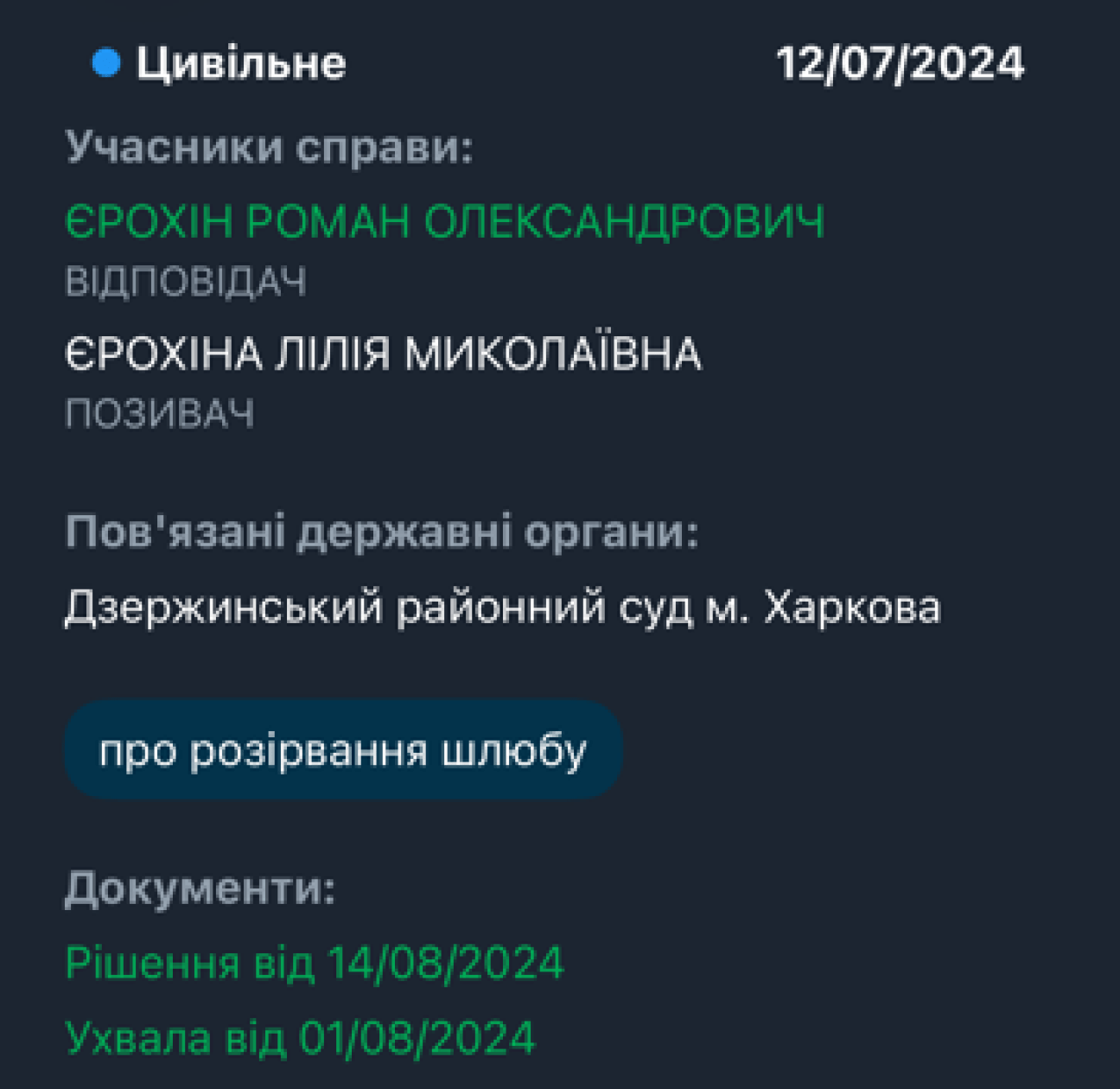 Лілія Єрохіна, Роман Єрохін