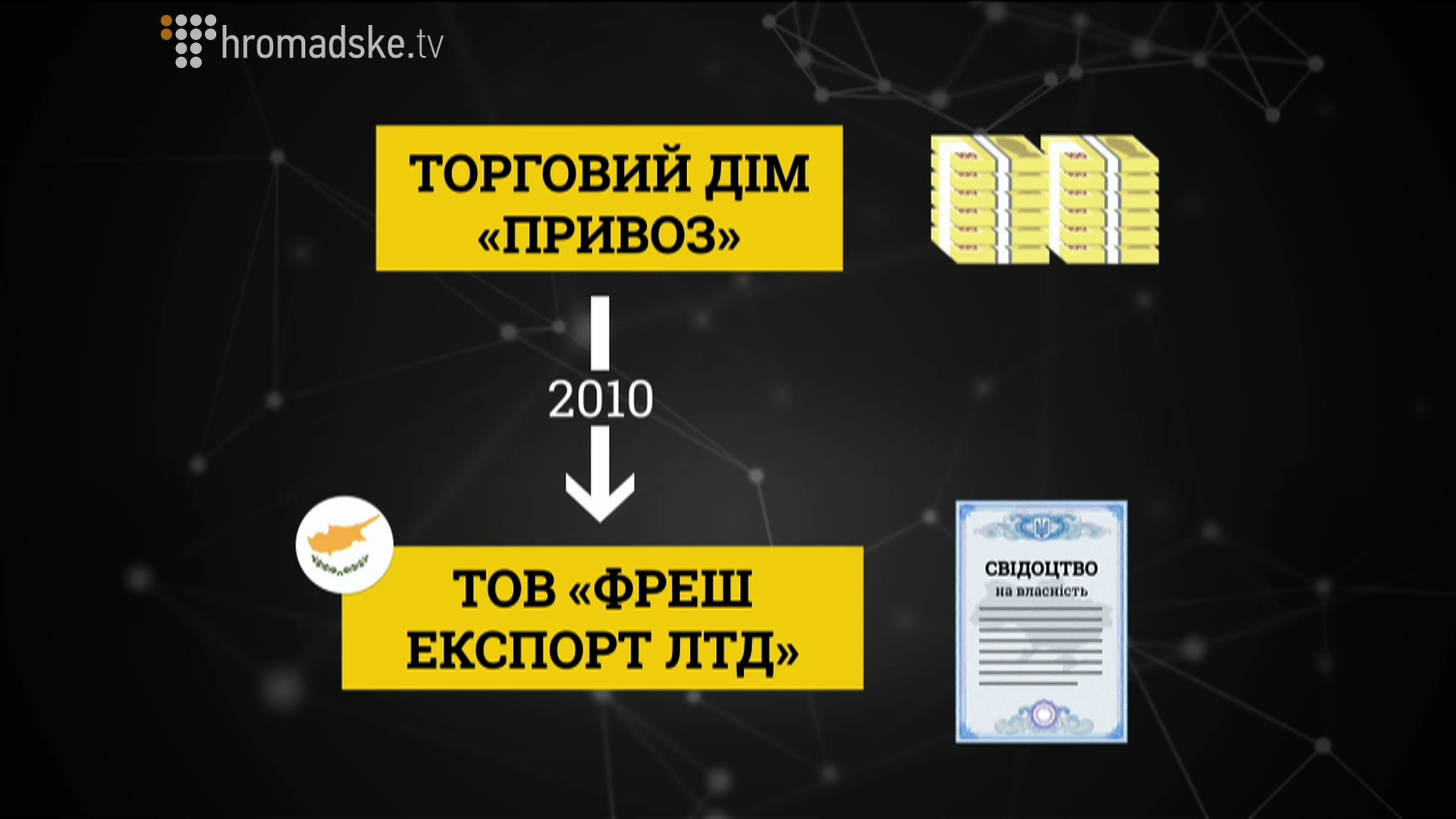 Privoz_screen 3