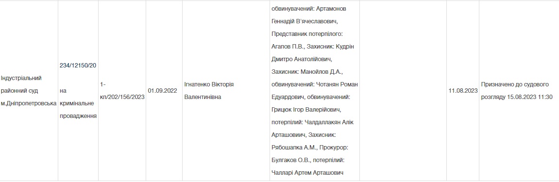 Обвинувачені у розбійному нападі на фермера на волі 