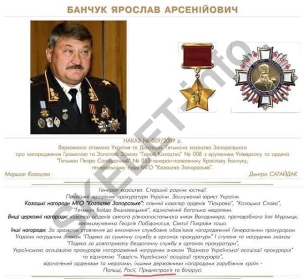 Ярослав Банчук