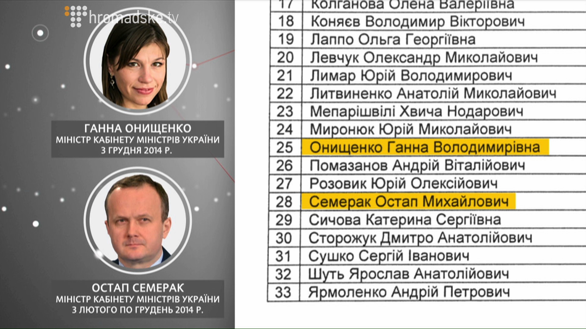 POMICHNYKI_screen 11