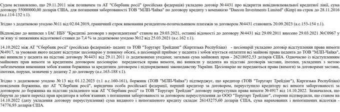 МЛП-Чайка