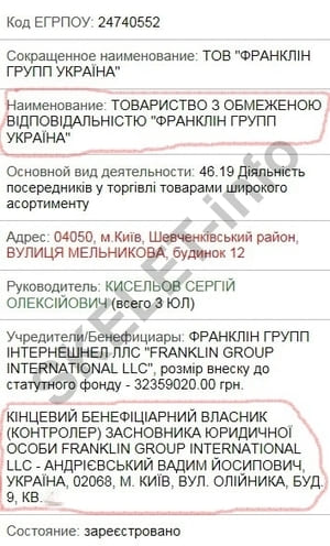 Франклін Груп Україна