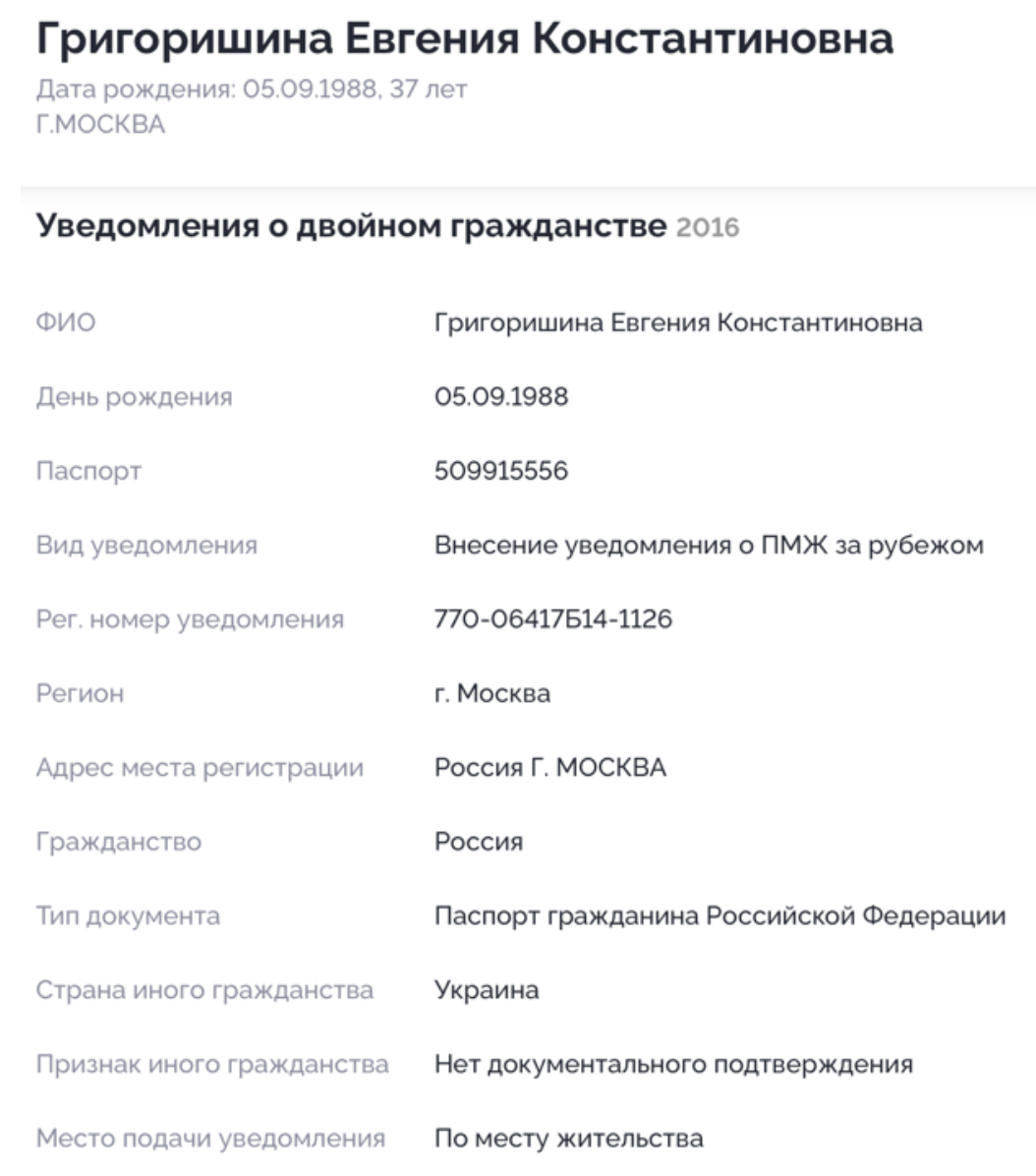 Євгенія Григоришина, громадянство