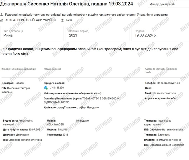 Лариса Сісоєнко, Наталія Сісоєнко, ТОВ Деліна