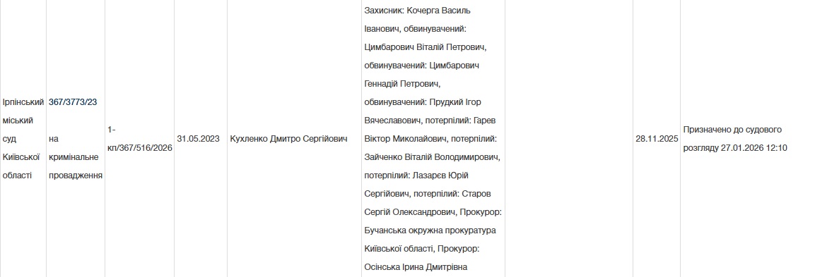Цимбаровичі, суд