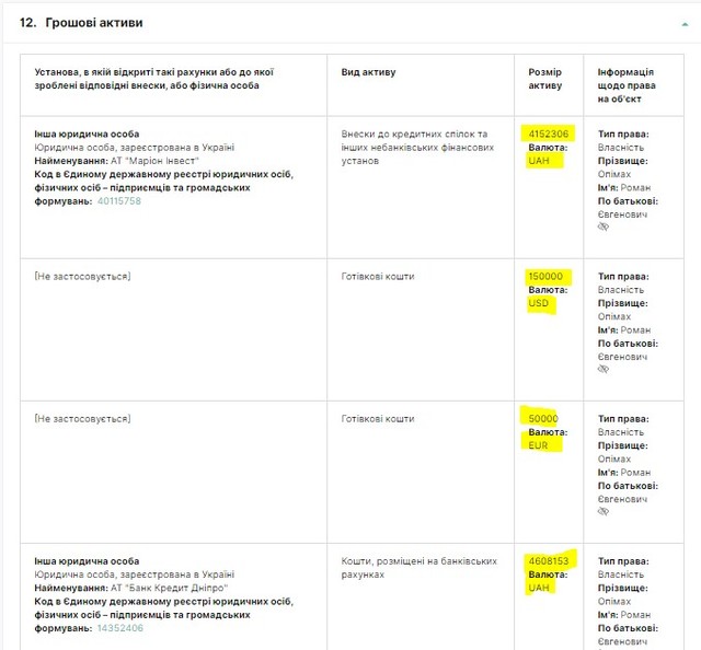 Роман Опімах, досьє, біографія, компромат