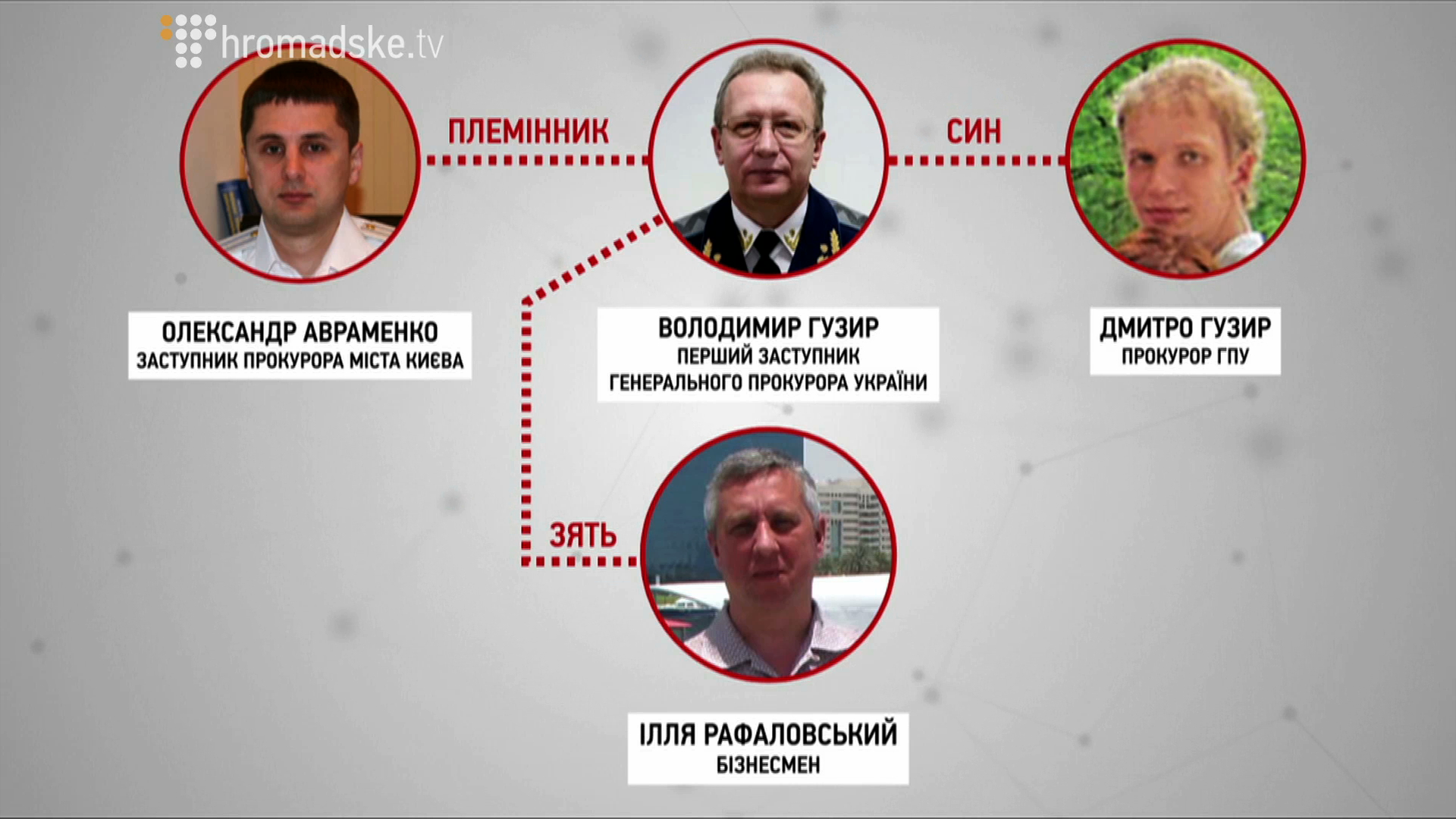 GNEZDO_screen 3
