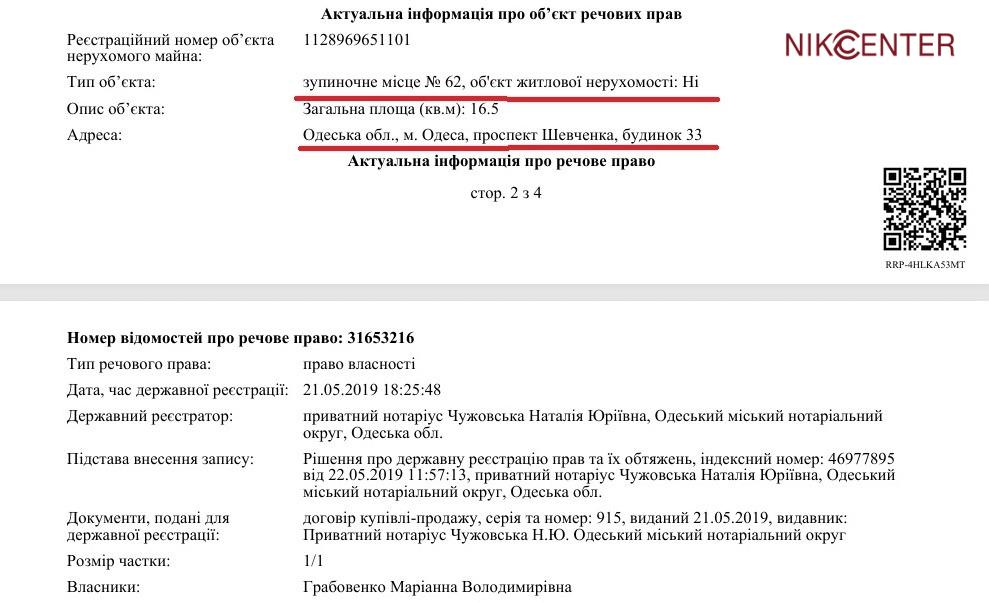 Маріанна Гробовенко, квартира