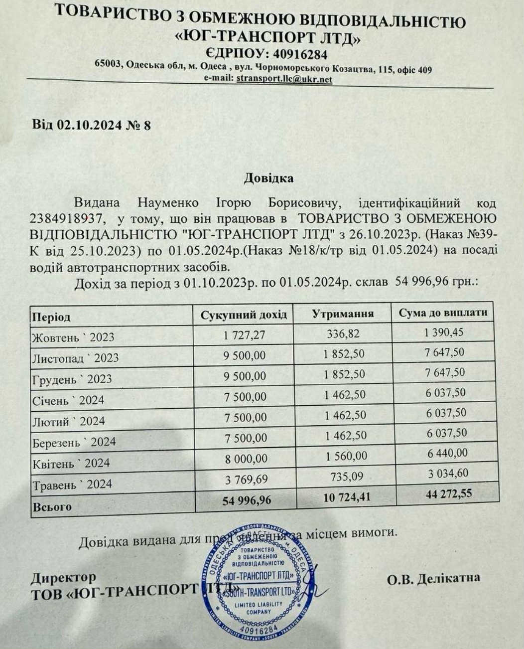 Південь-Транспорт ЛТД