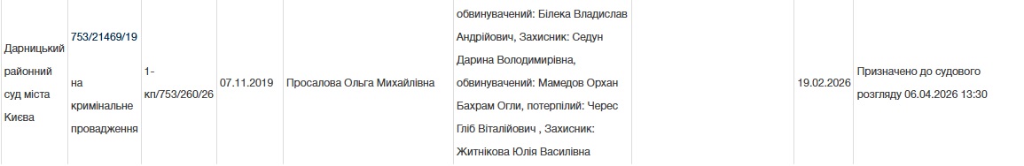 Владислав Білека, справи