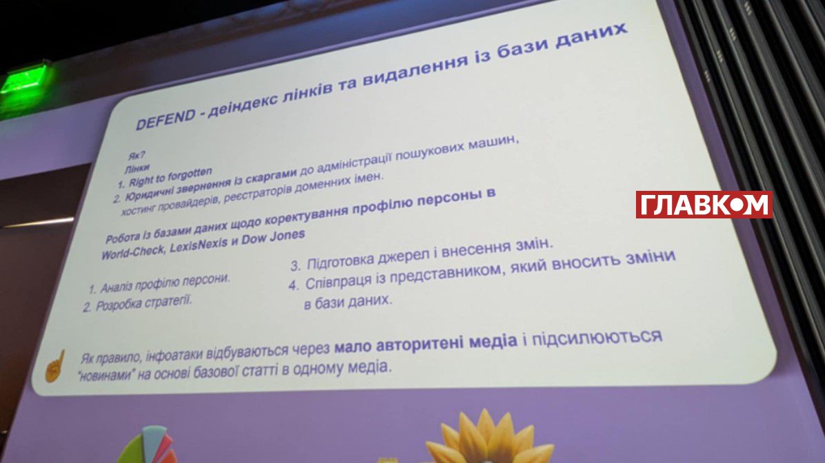 Defend, слайд, скарги