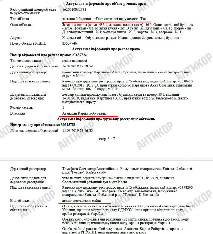 Павло Барбул, нерухомість