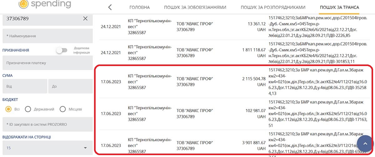 Тернопількомунвест, Авакс Проф