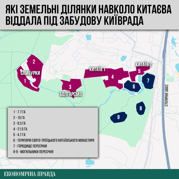 Самбурки, Китаїв, Болгарське