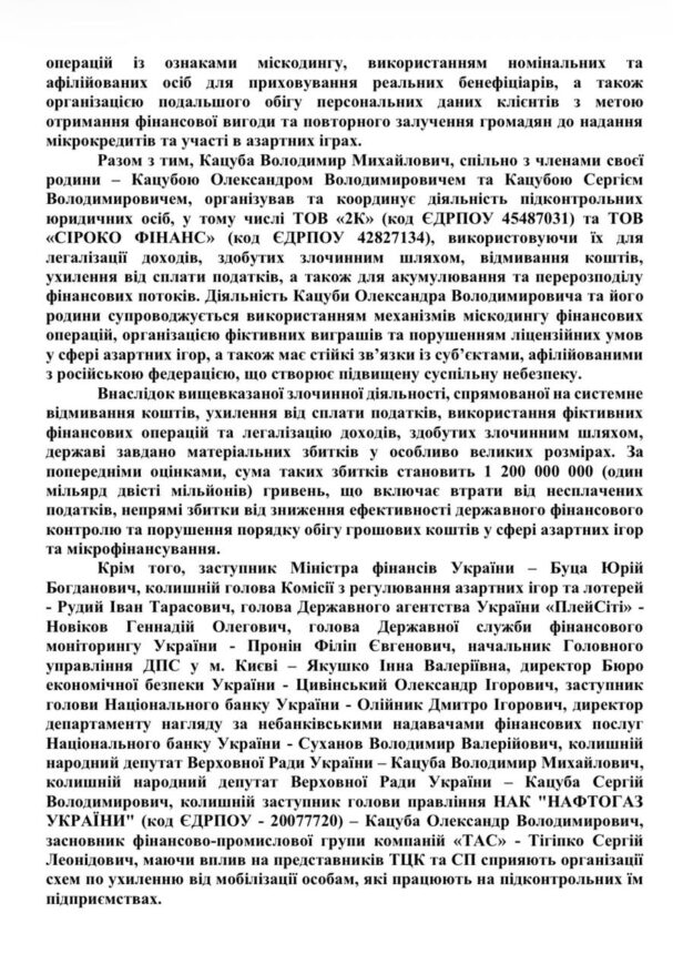 ТОВ 2К
