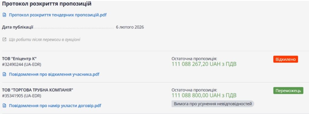 Епіцентр К, Укргазвидобування, ТОВ Торгова трубна компанія
