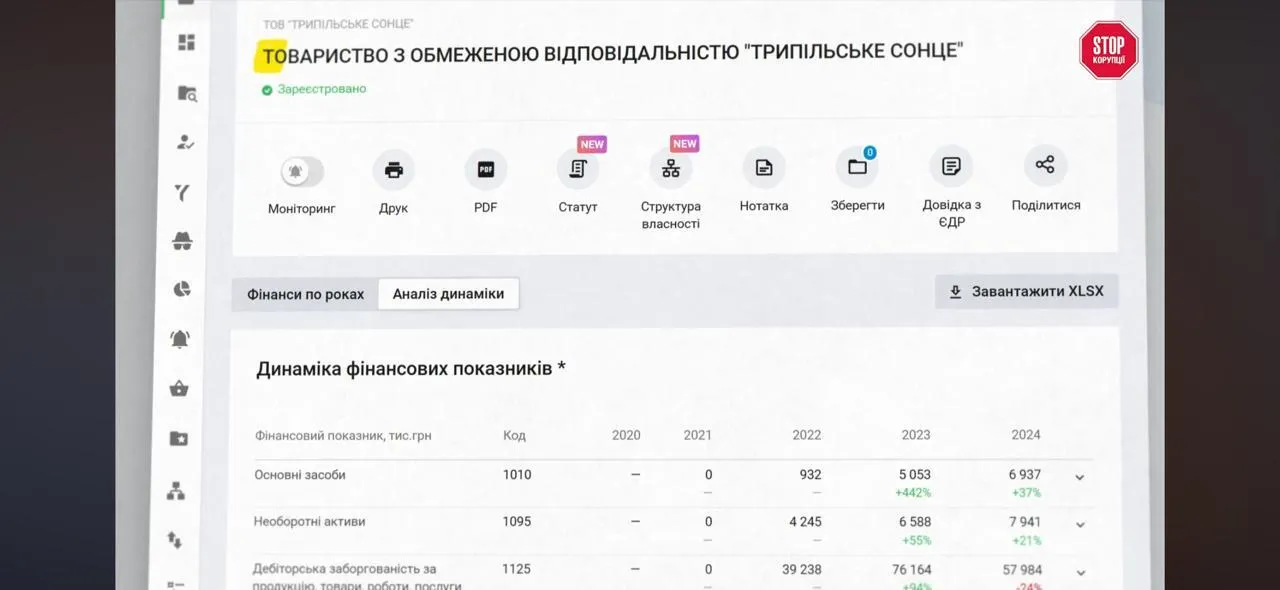 чай Трипільське сонце