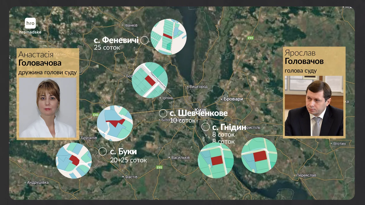 власність та нерухомість судді Ярослава Головачова