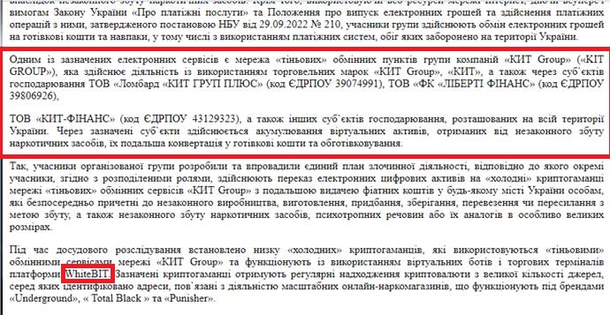 КІТ Group, Ліберті Фінанс, WhiteBIT