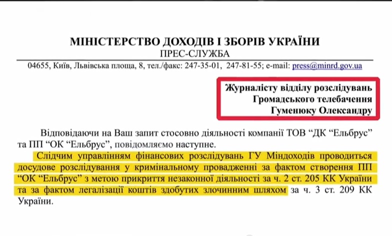 Міндоходів