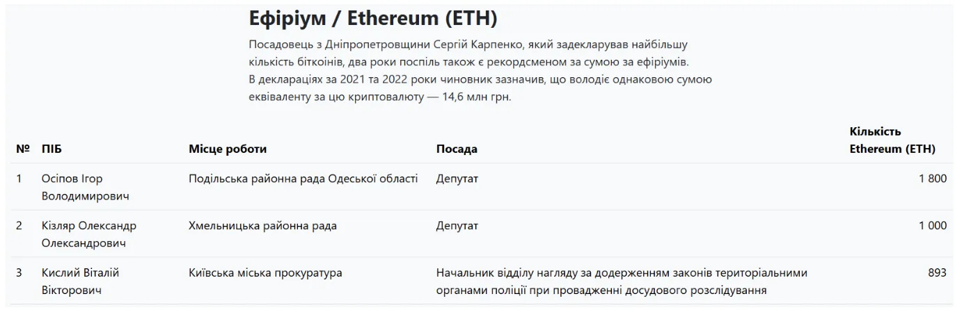 Ефіріум, Енергопотік