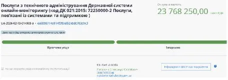 PlayCity, технічне обладнання