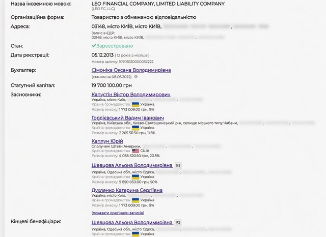 LeoPartners, Олена Шевцова, Payeer