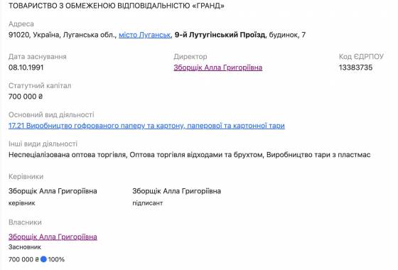 ТОВ Гранд ЛНР Алла Збірник