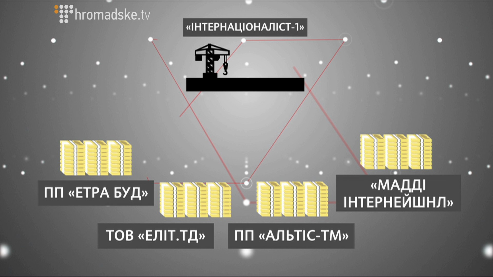 NEDOBYD_screen 7